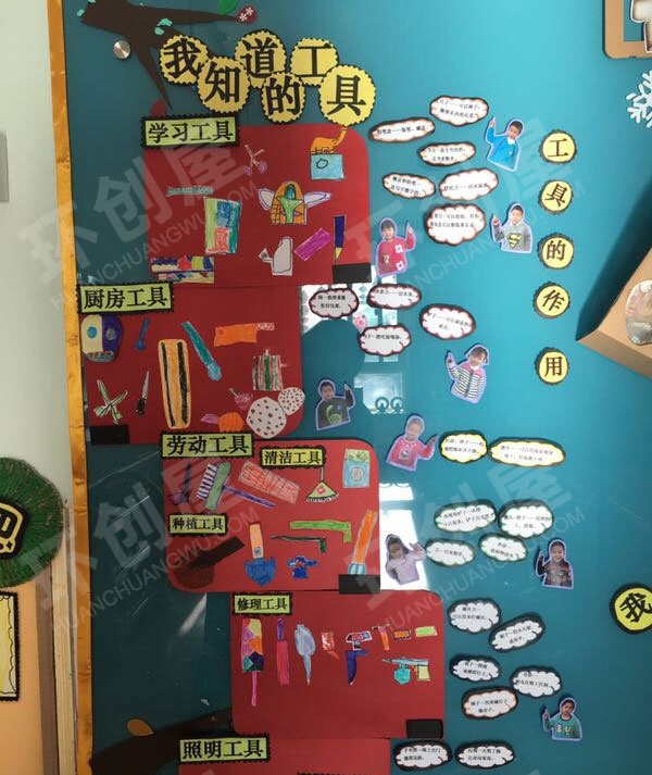 幼儿园我知道的工具主题墙图片