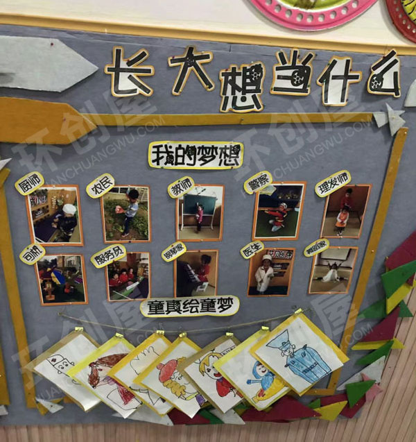 幼儿园墙面布置快乐工作达人图片