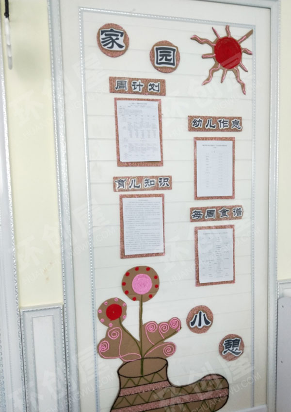 幼儿园教室门上的精致家园联系栏图片