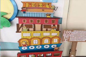 幼儿园阅读区图书室展板图片