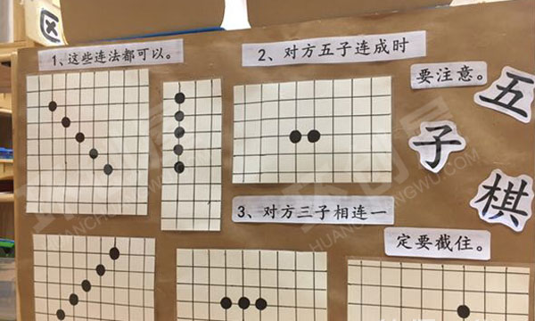 幼儿园科学区自制各种科学活动墙面图片