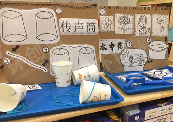 幼儿园科学区自制各种科学活动墙面图片