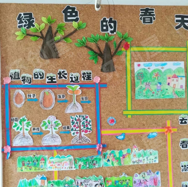幼儿园绿色的春天主题墙环创图片