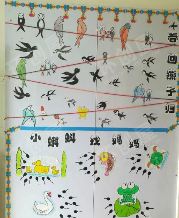 幼儿园绿色的春天主题墙环创图片