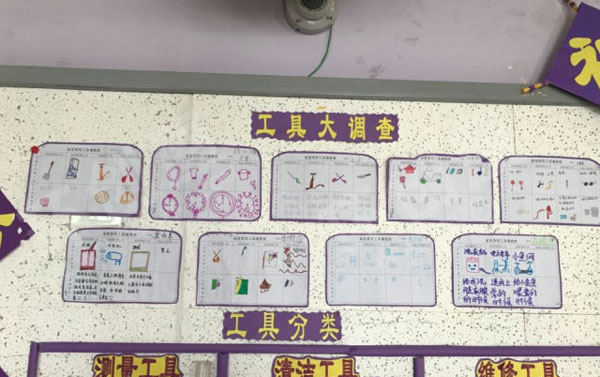 幼儿园生活中的工具主题墙环创图片
