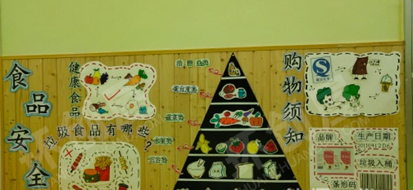 幼儿园食品安全主题墙图片