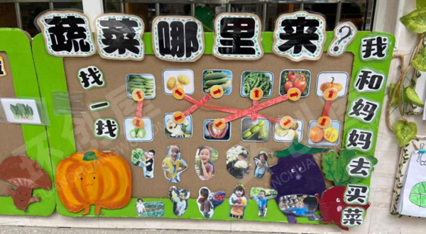 幼儿园蔬菜一族墙面布置图片