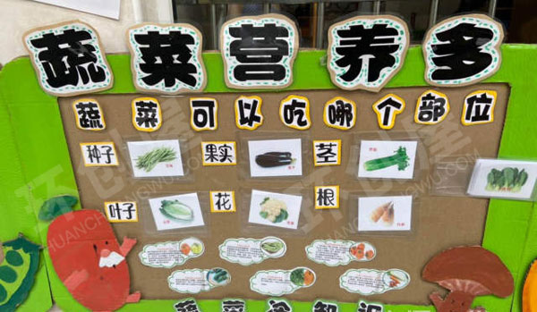 幼儿园蔬菜一族墙面布置图片