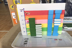 幼儿园益智区游戏麻将乐翻天图片8张