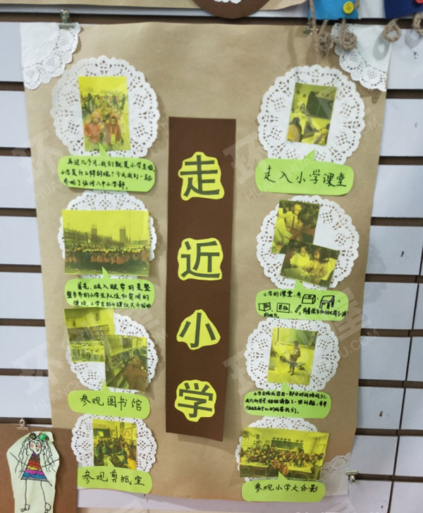 幼儿园准备上小学主题墙图片