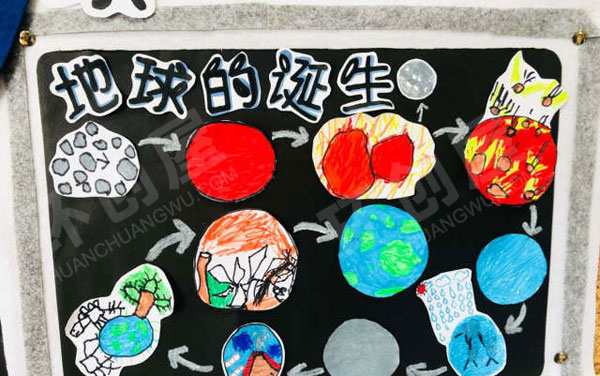 幼儿园地球村主题墙图片