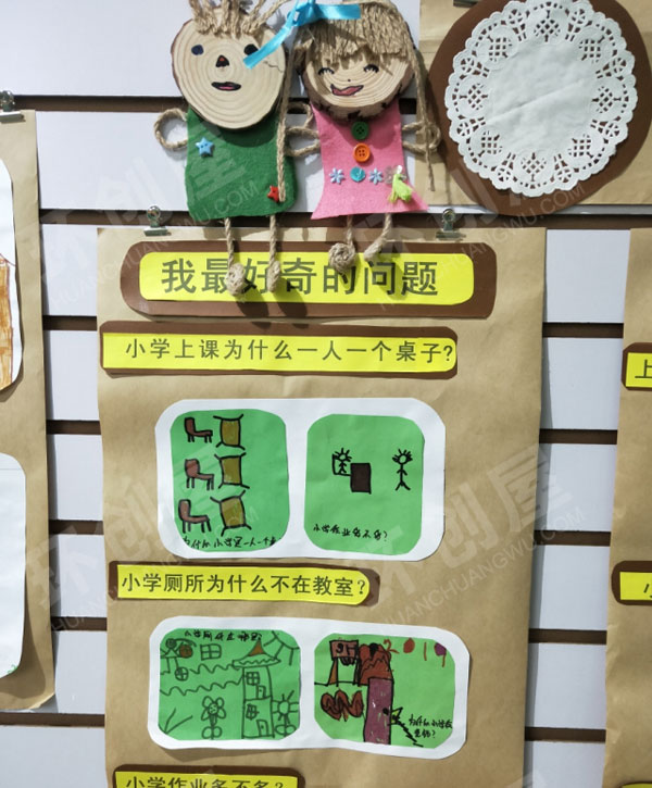 幼儿园准备上小学主题墙图片