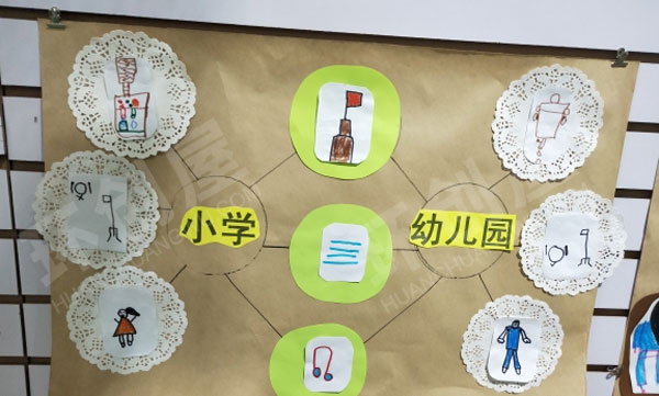 幼儿园准备上小学主题墙图片