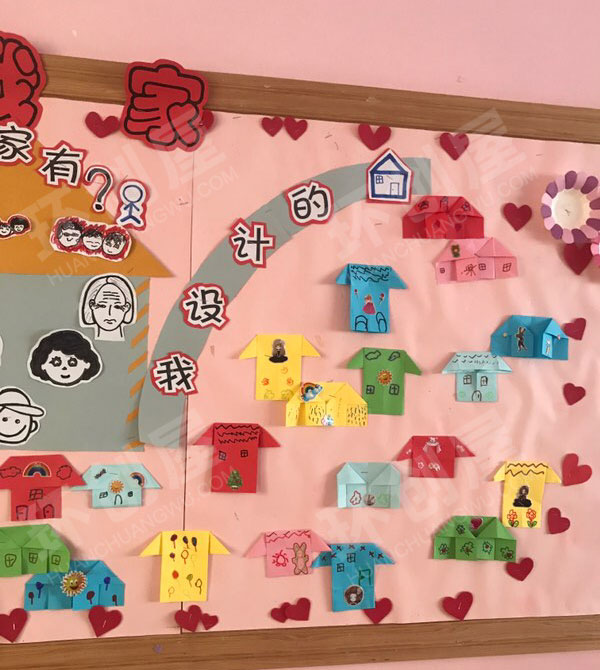 幼儿园我爱我的家主题墙图片
