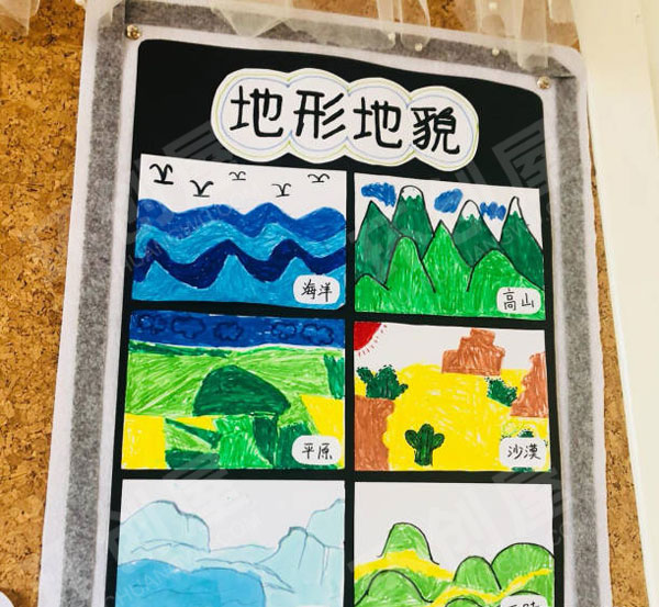 幼儿园地球村主题墙图片