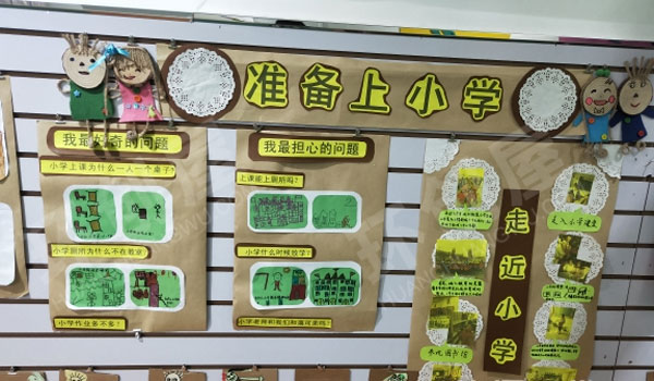 幼儿园准备上小学主题墙图片