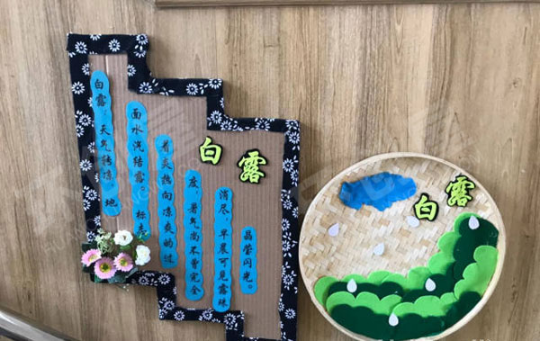 幼儿园走廊楼梯墙面装饰二十四节气图片