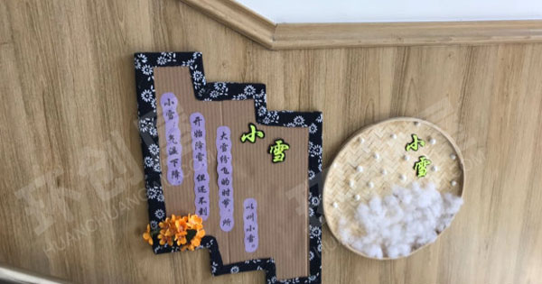 幼儿园走廊楼梯墙面装饰二十四节气图片