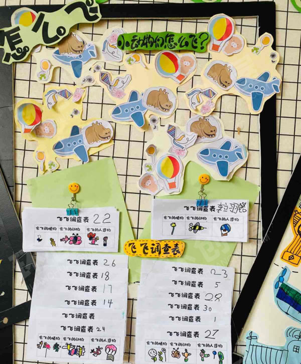 幼儿园飞呀飞主题作品展示图片