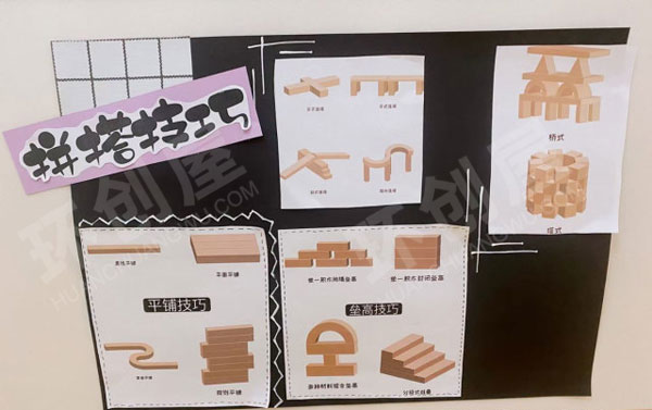 幼儿园建构区墙面拼搭技巧画图片