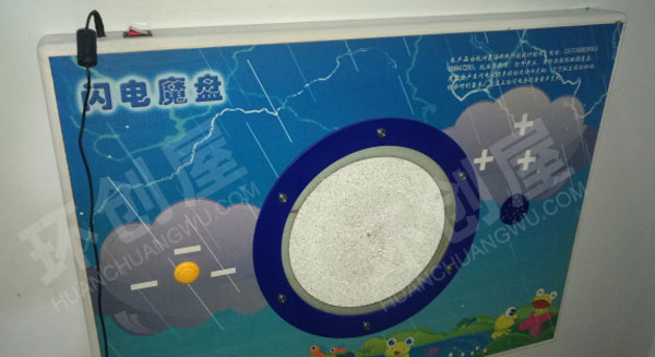 幼儿园科学区各种科学原理墙面图片