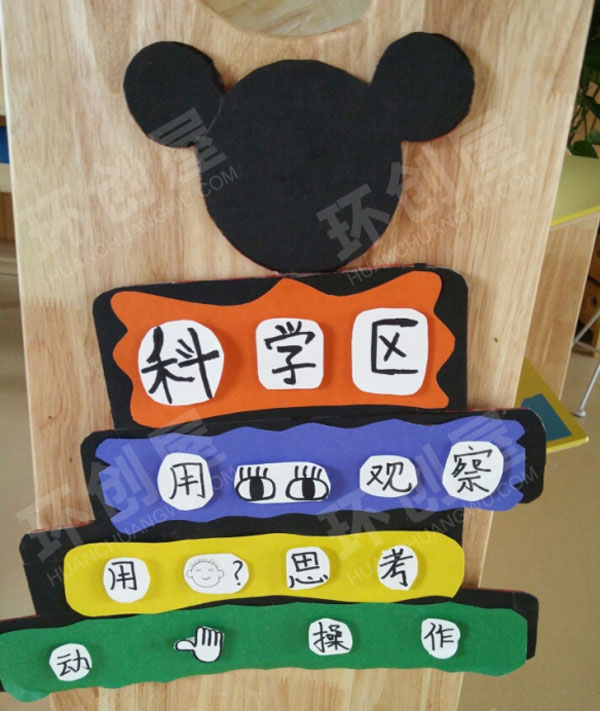 幼儿园科学区进区规则图片