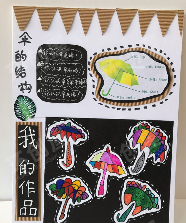 幼儿园主题墙伞的世界图片
