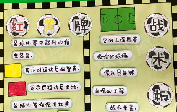 幼儿园有趣的足球主题墙图片