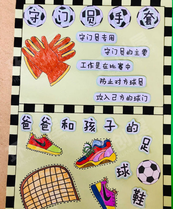 幼儿园有趣的足球主题墙图片