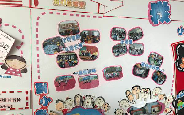 幼儿园环创我要上小学主题墙图片