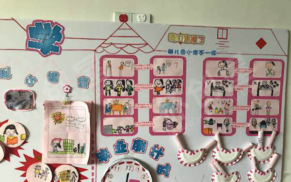 幼儿园环创我要上小学主题墙图片