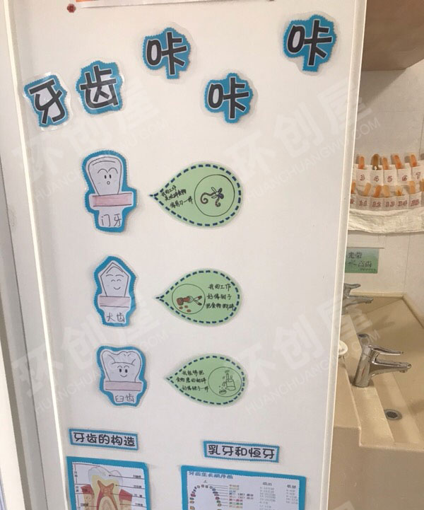 幼儿园教室门牙齿咔咔咔介绍图片