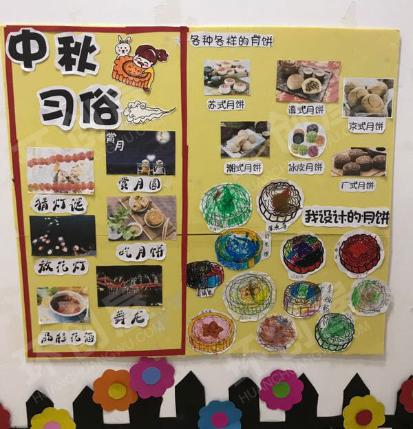 幼儿园走廊墙面中秋节展板图片