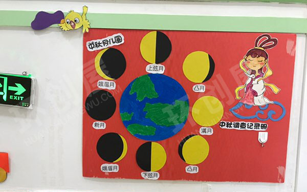 幼儿园走廊墙面中秋节展板图片