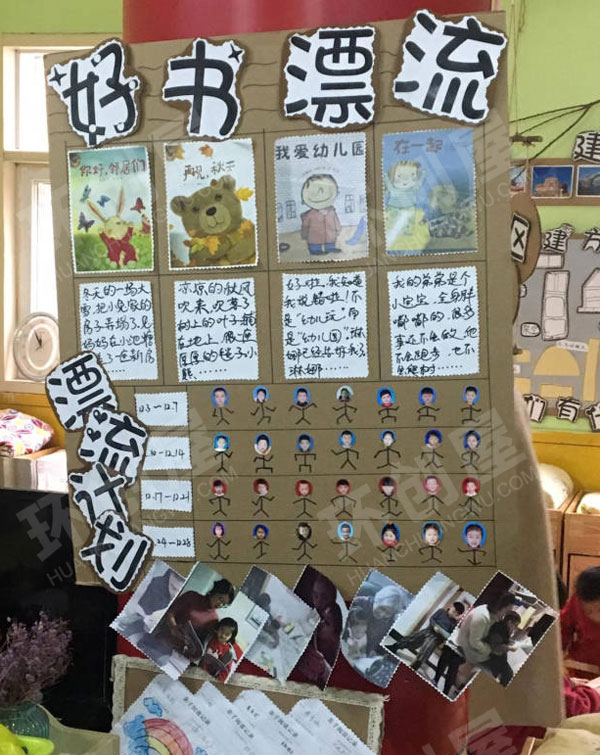 幼儿园阅读区好书漂流展板图片