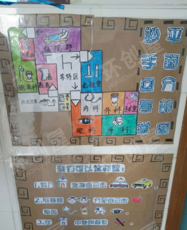 幼儿园角色游戏妙手回春堂图片