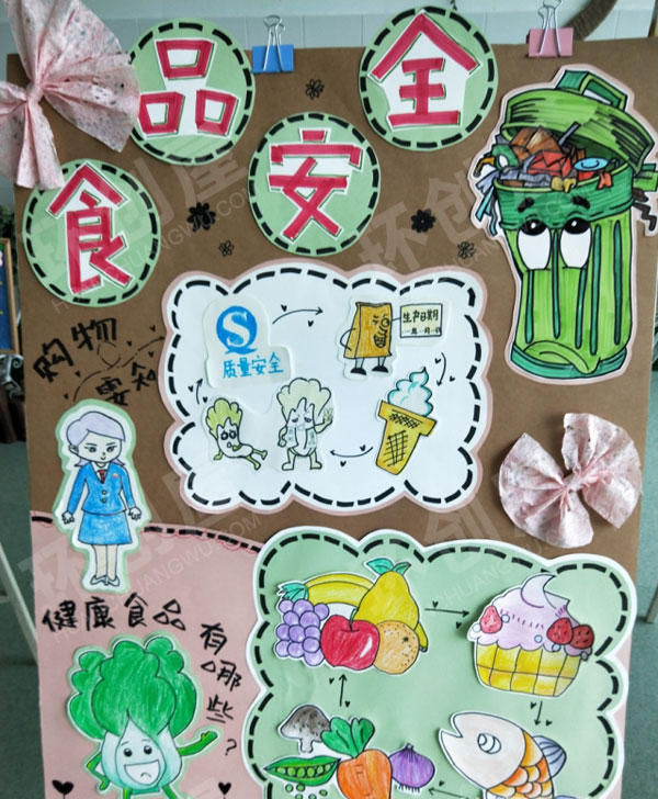 幼儿园食品安全周展板主题墙图片