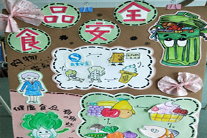 幼儿园食品安全周展板主题墙图片3张