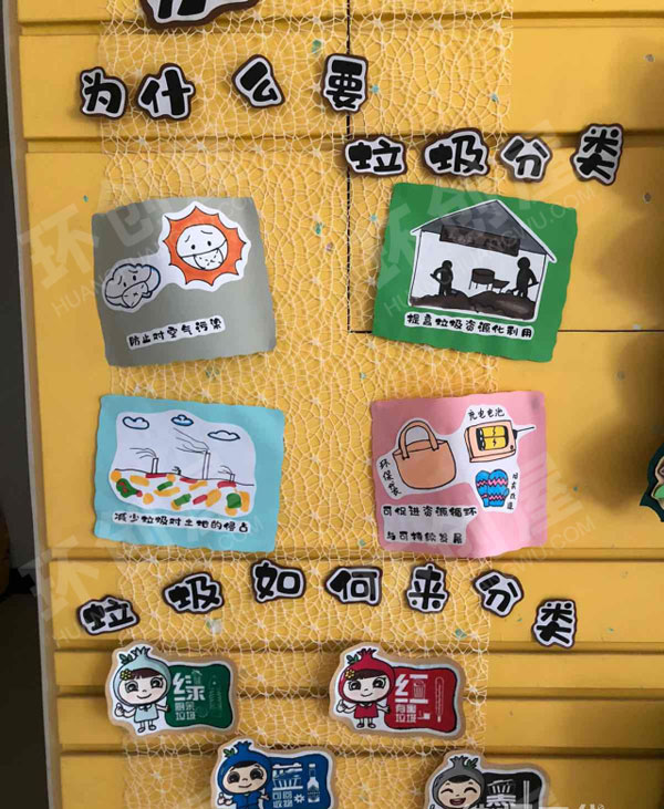 幼儿园垃圾分类环保主题墙图片