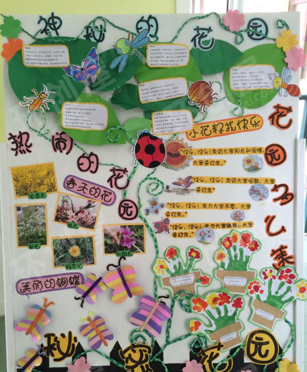 幼儿园春天神秘的花园主题墙图片