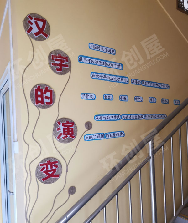 幼儿园墙面布置汉字的演变图片