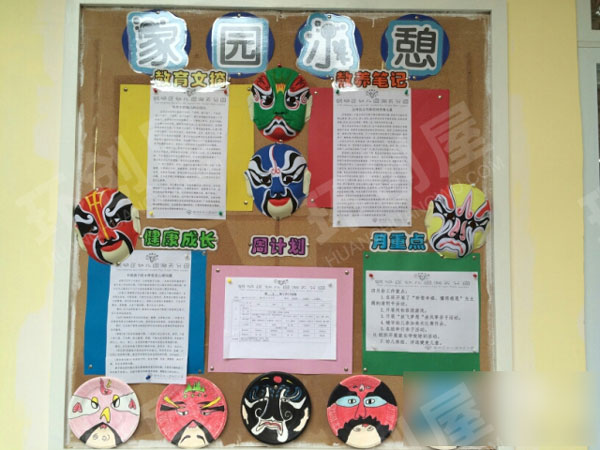幼儿园中国文化京剧青花瓷风格家园联系栏图片