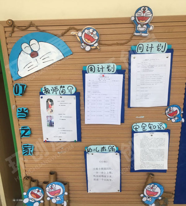 幼儿园蓝色主题多啦A梦家园联系栏图片