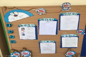 幼儿园蓝色主题多啦A梦家园联系栏图片