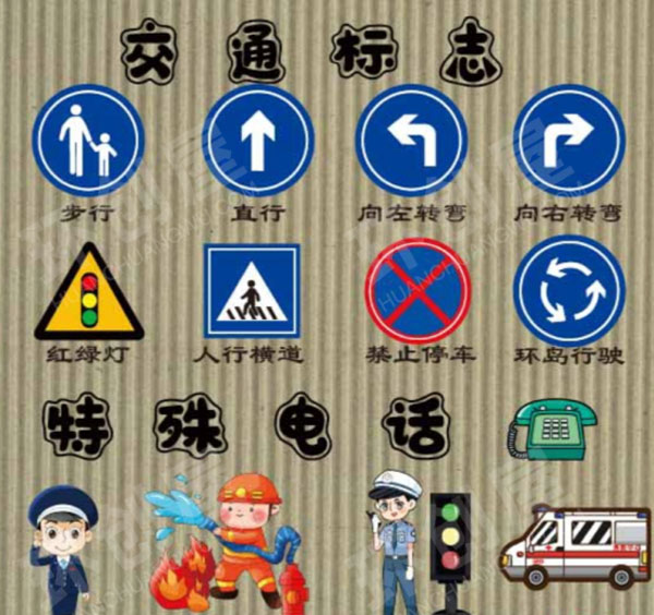 幼儿园交通安全主题墙图片