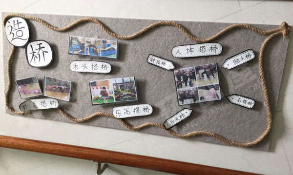 幼儿园家乡的桥主题墙图片