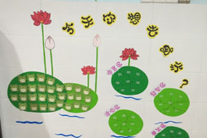 幼儿园彩色绘画你想去哪里玩墙面布置图片