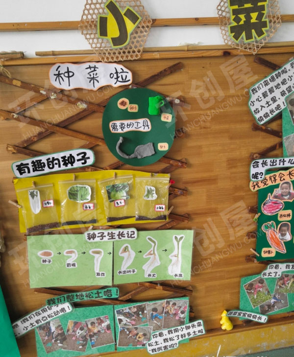 幼儿园主题墙蔬菜主题小菜园图片