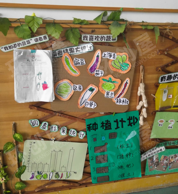 幼儿园主题墙蔬菜主题小菜园图片