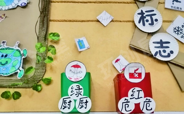 幼儿园墙面布置地球小卫士环创图片
